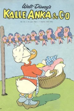 Issue #196425