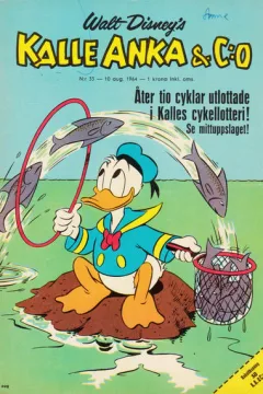 Issue #196433