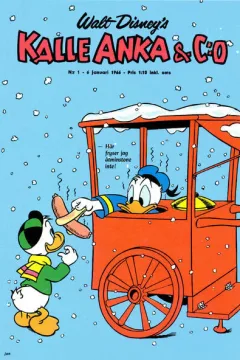 Issue #196601