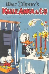 Issue #195101