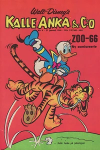 Issue #196604