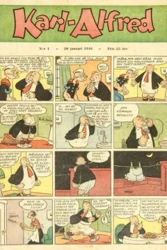 Issue #194601