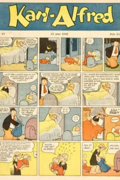 Issue #194623
