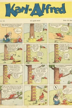 Issue #194815