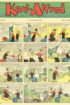 Issue #194846