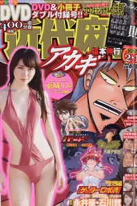 Issue #901