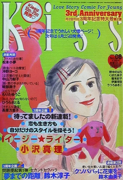 Cover of No. 8, 2000
