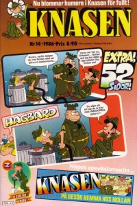 Issue #198614