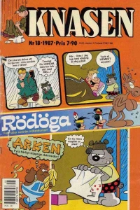 Issue #198718