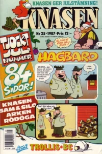 Issue #198725