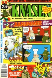 Issue #199625
