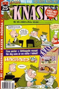 Issue #200125