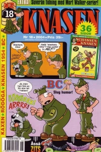 Issue #200418