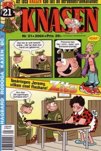 Issue #200421