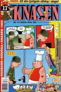 Issue #200517