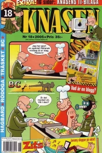 Issue #200518