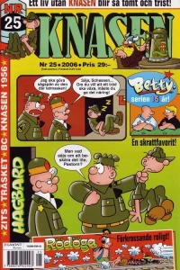 Issue #200625