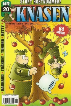 Issue #200820
