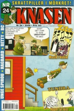 Issue #200824