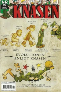 Issue #201222