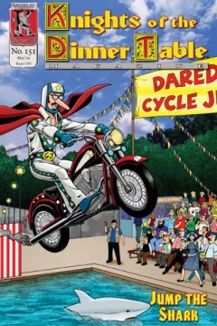 Issue #151