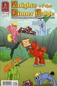Issue #244