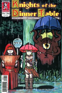 Issue #286