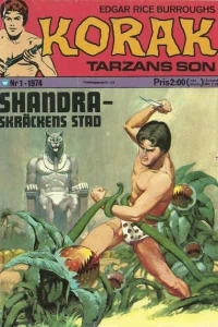 Issue #197401