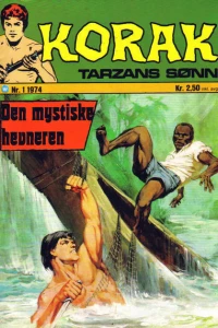 Issue #197401