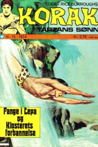 Issue #197415
