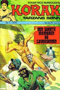 Issue #197501