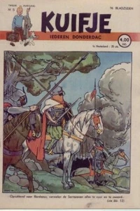 Issue #194705