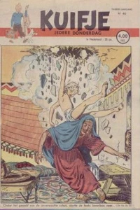 Issue #194746