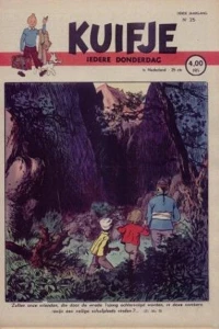 Issue #194825