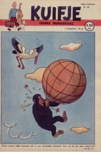 Issue #194829