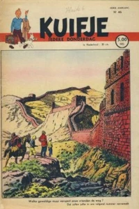 Issue #194846
