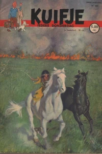 Issue #194940