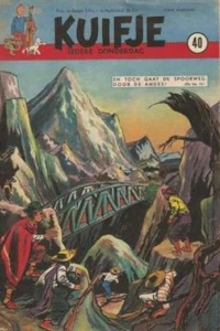 Issue #195040