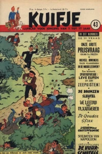 Issue #195043