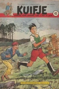 Issue #195045