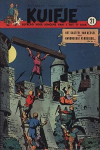 Issue #195121