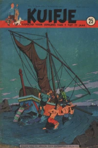 Issue #195125