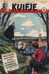 Issue #195134