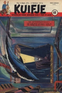 Issue #195144