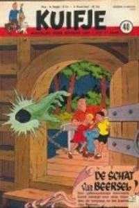 Issue #195240