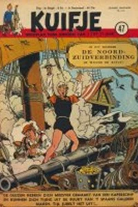 Issue #195247