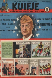 Issue #195248