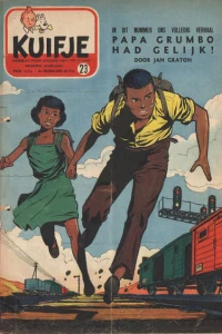 Issue #195423