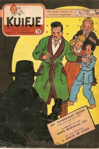 Issue #195426