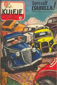 Issue #195438